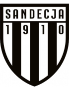 Sandecja Nowy Sacz